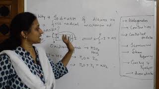 💎 Why is IODINATION of Alkanes not a free Radical mechanism 16 grade XI NEET CBSE CHEMISTRY [upl. by Ku]