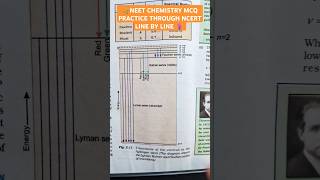 26STRUCTURE OF ATOM⚛️ATOMIC STRUCTURE LYMANBALMERPASCHEN SERIESDREAM MBBS FROM AIIMSNEETNCERT [upl. by Asiulana]