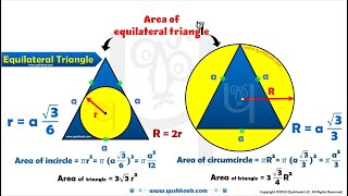 Inscribed and Circumscribed Circle of Equilateral Triangles Circumcircle vs Incircle of a Triangle [upl. by Enelak]