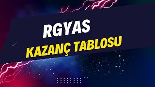 RÖNESANS HALKA ARZ TAVAN VE KAZANÇ TABLOSU MAKS LOTA GÖRE KAZANÇ TABLOSU VE GELEN YORUMLAR [upl. by Ahsets508]