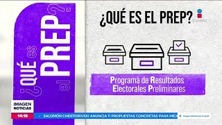 PREP ¿Qué es y cómo funciona  Noticias con Crystal Mendivil [upl. by Culliton]