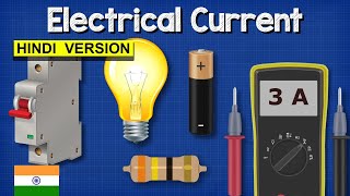 Electrical Current HINDI VERSION के बारे में जानकारी AC DC fuses circuit breakers multimeter [upl. by Suedaht]