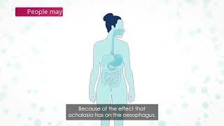 Achalasia Symptoms [upl. by Durno391]