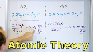 Atomic Theory of Matter in Chemistry Atoms amp Molecules  121 [upl. by Yoc]