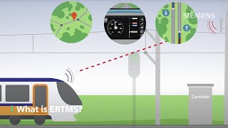 What is ERTMS [upl. by Oliana]