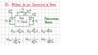 282 Método de las Constantes de Tiempo  Presentación del Método [upl. by Kathryne]