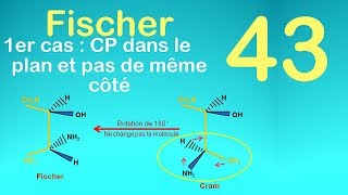 43Fischer 1er cas  CP dans le plan et pas de même côté [upl. by Llennod]