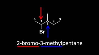 Naming Organic Compounds [upl. by Kanor]