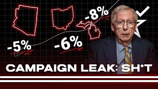 SECRET Republican Polls LEAK Show DISASTER in 2024 Senate Elections [upl. by Icyak]