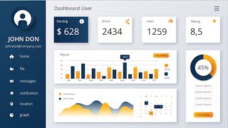 Build a Dynamic Portfolio with MERN Stack [upl. by Revned]