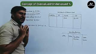 Concept of UndervaluedOvervalued  accountsvala [upl. by Ballard613]