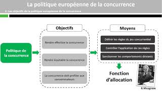 Quelles politiques économiques dans le cadre européen 34 La politique monétaire [upl. by Malha973]