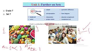 Ethiopian Grade 9 Maths Unit1 2017 EC [upl. by Obeded854]