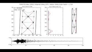 OpenSees SCBF Time History FEMA 120611 [upl. by Charyl]