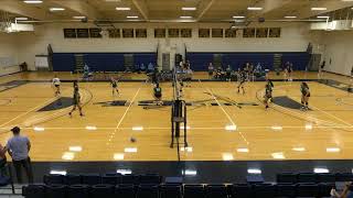 Yuba College vs Diablo Valley CollegYuba College vs Diablo Valley College Womens Varsity Volleyball [upl. by Willett]