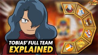 Tobias’ Full Legendary Pokémon Team EXPLAINED Pokémon Diamond and Pearl [upl. by Elyac]