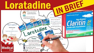 Loratadine  Claritin 10mg  What is Loratadine Used For Dosage Side Effects amp Precautions [upl. by Leikeze956]