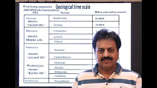 First Year Biology  Chapter 1  Part 5  Geological Time Scale  Living world in the time [upl. by Kowalski]