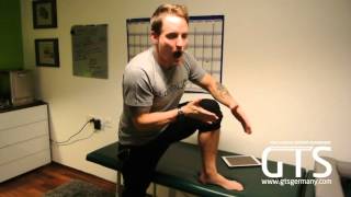 GTS Rehab 101 Shin Splints  What They Are amp Why They Hurt [upl. by Olen]