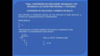 CONVERSIÓN DE FRACCIONES DECIMALES Y NO DECIMALES A SU ESCRITURA DECIMAL Y VICEVERSA TEMA 1 [upl. by Niemad]