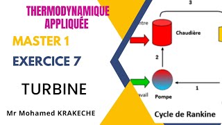 Thermodynamique appliquée exercice 7 Turbine   Master 1 GC  IP [upl. by Amis326]