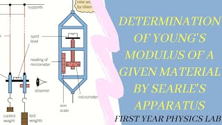 Determination of Youngs modulus of a given material by SEARLES APPARATUSPhysics Lab btech 1st yr [upl. by Alleira498]