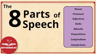 Understanding the 8 Parts of Speech  Grammar Essentials  EasyTeaching [upl. by Behn]