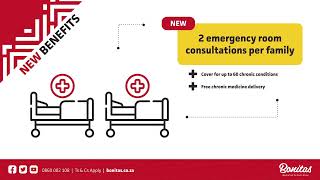 Product Updates 2024 Emergency Room Benefits [upl. by Vite]