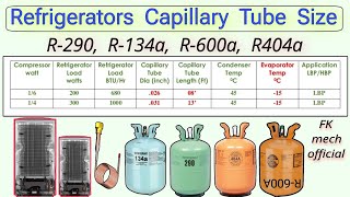 Capillary Tube Data Chart for R290 R134a R600a R404a [upl. by Inan]