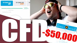 What is CFD on Trading 212  Day trading is a winners game [upl. by Weirick596]