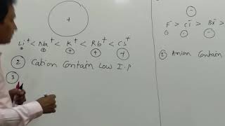 Ionic bond formation suitable condition [upl. by Chancey667]