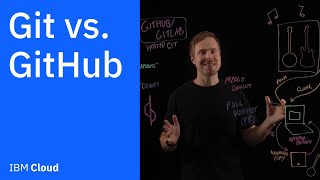 Git vs GitHub Whats the difference [upl. by Tigirb497]