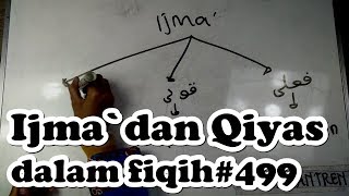 Memahami Arti Ijma dan Qiyas499 Tanya jawab3 [upl. by Lecroy374]