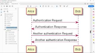 PlantUML AsciiDoc Maven amp Spring Boot Integration [upl. by Thorlie]