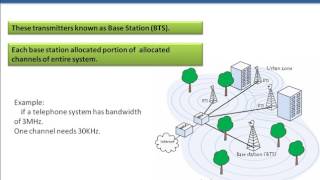 सेलुलर नेट वर्क Cellular network होता क्या है ज़ाने हिंदी मे  Cellular network Hindi [upl. by Gnel]