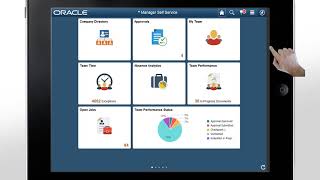 PeopleSoft Fluid HCM Guided Self Service [upl. by Gavette462]