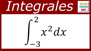 INTEGRAL DEFINIDA  Ejercicio 1 [upl. by Packton]