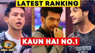 Bigg Boss 15 Ranking Kaun Hai NO 1 Umar Pratik Ya Karan Kundra  Ormax List [upl. by Attennaej]