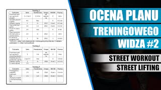 2 Ocena planu treningowego widza  Street Workout amp Street Lifting [upl. by Kondon780]