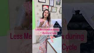 Menstrual Flow During Menstrual Cycle I ascending bleeding I Bleeding I Periods I DrRuchiAyurveda [upl. by Lorinda]