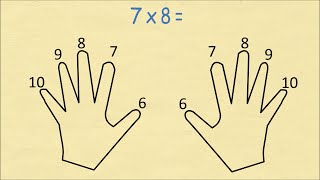 Trick To Always Remember Your Times Table 6 to 10 [upl. by Amuwkuhc649]