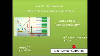 LECT33 MOLECULAR SPECTROSCOPY [upl. by Scoter]