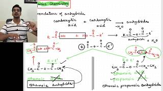 ester and anhydride nomenclature [upl. by Atinihc546]