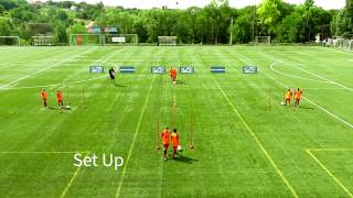 Soccer Dribbling Drill  Feinting  Receiving Technique and Combinations [upl. by Nhor]