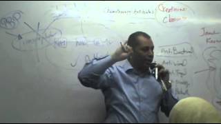 DrAhmed Abd ElRahman  Chemotherapy 1  Penicillins  Part 1 [upl. by Colinson413]