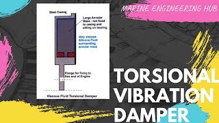 Torsional Vibration Damperhow Torsional Vibration Damper fittedhow Torsion Vibration occur [upl. by Inessa721]