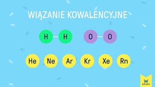 Wiązania kowalencyjne  Chemia klasa VII  Eduelopl [upl. by Neelyhtak]