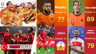 NETHERLAND VS TURKIYE  EURO 2024 SQUAD OVERALL RATING COMPARISION😱 [upl. by Linzer]