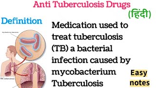 Anti Tuberculosis Drugs Classification Pharmacologyantitbdrugtrick pharma antitbdrugmnemonic [upl. by Dagnah]