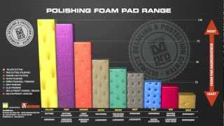 VIRTUS ALLCHEM POLISHING FOAM PAD [upl. by Adnahsam444]